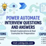 Power Automate interview Questions and Answers
