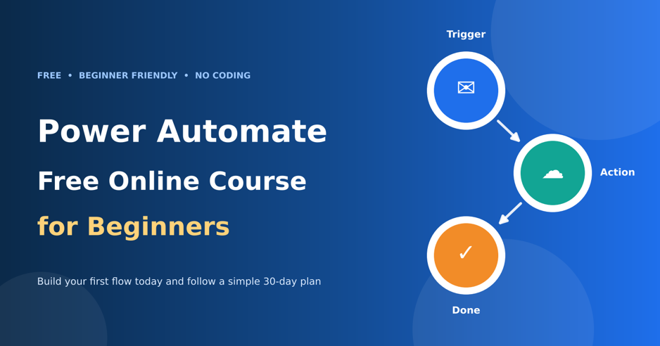 Power Automate free online course for beginners feature image