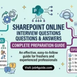 SharePoint Online Interview Questions and Answers