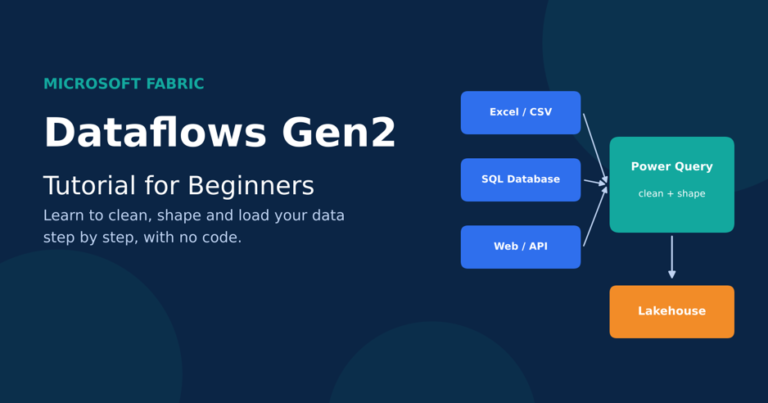 Microsoft Fabric Dataflows Gen2 Tutorial