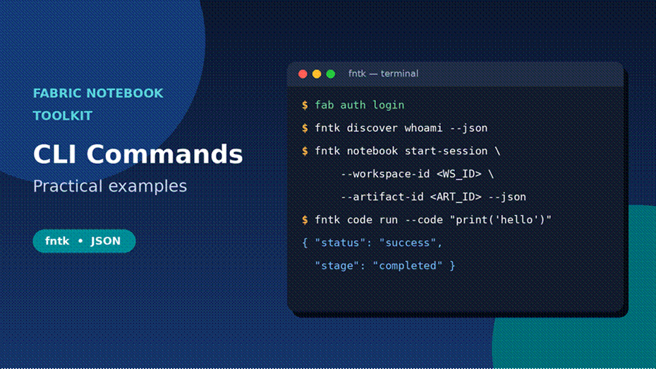 The fntk command line tool lets you work with Fabric notebooks from your terminal.