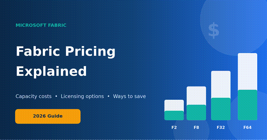 Microsoft Fabric Pricing Explained: Capacity Costs, Licensing Options, and Cost Optimization