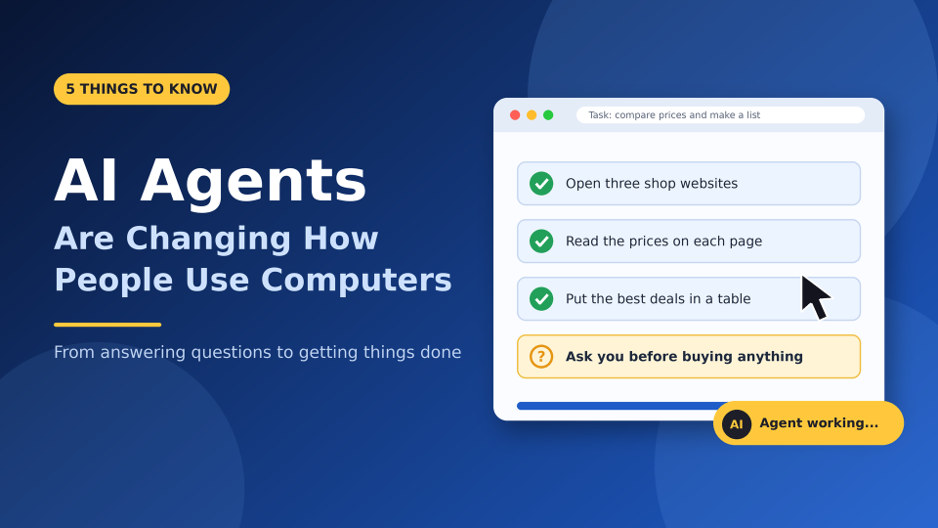 AI Agents Are Changing How People Use Computers: 5 Things to Know