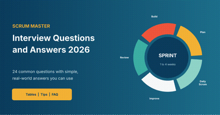 Scrum Master Interview Questions and Answers