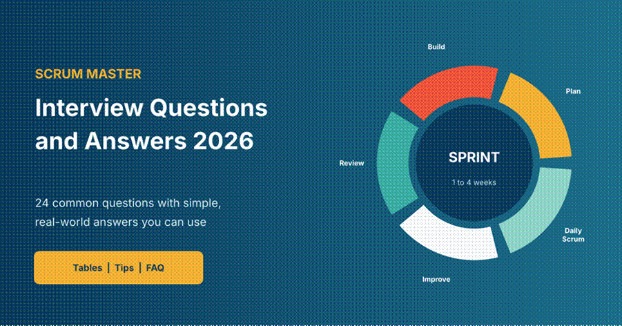 Scrum Master Interview Questions and Answers